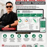 TTI Desak Baitul Mal Aceh Bangun Dashboard Transparansi Penyaluran Dana Umat