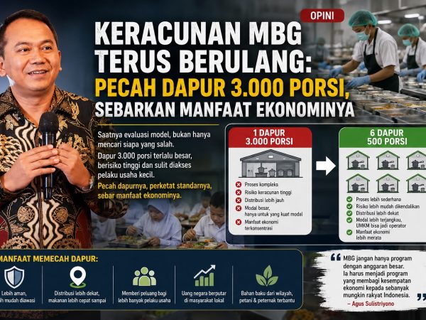 Keracunan MBG Terus Berulang: Pecah Dapur 3.000 Porsi, Sebarkan Manfaat Ekonominya